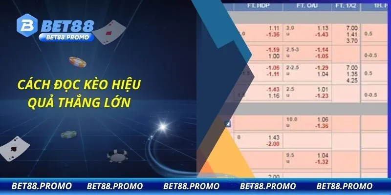 Cách đọc kèo hiệu quả thắng lớn